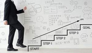 当院のインプラント治療の流れ