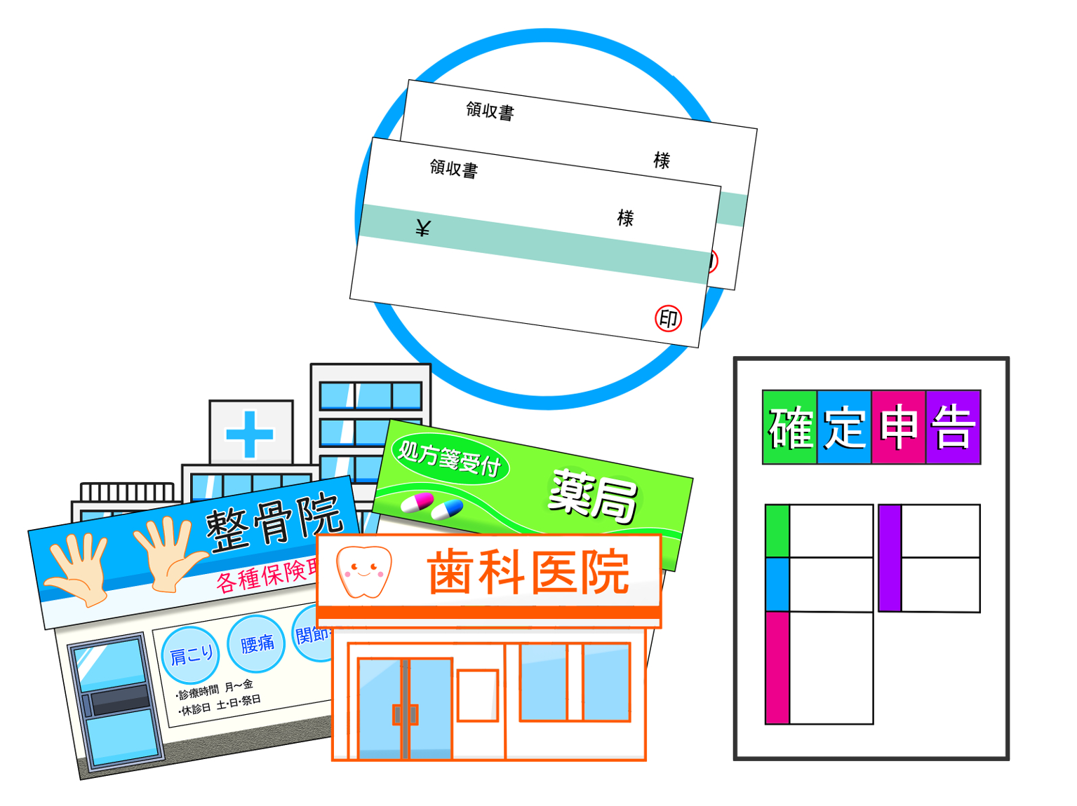 医療費控除を受けるため領収書は保管しましょう